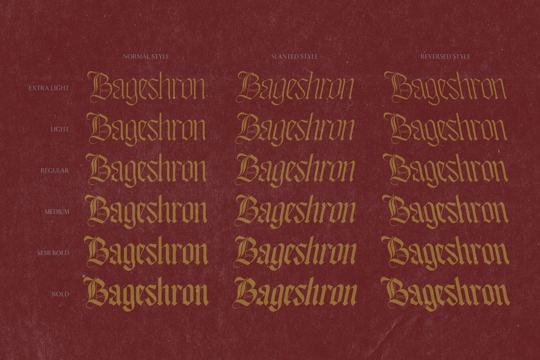 Bageshron Font Family